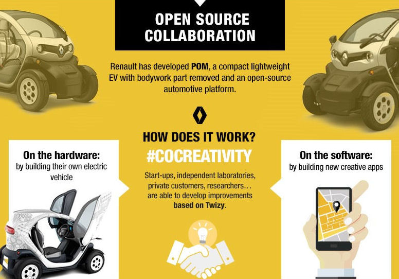 renaultgroup_85903_global_en-overzicht-detail-3