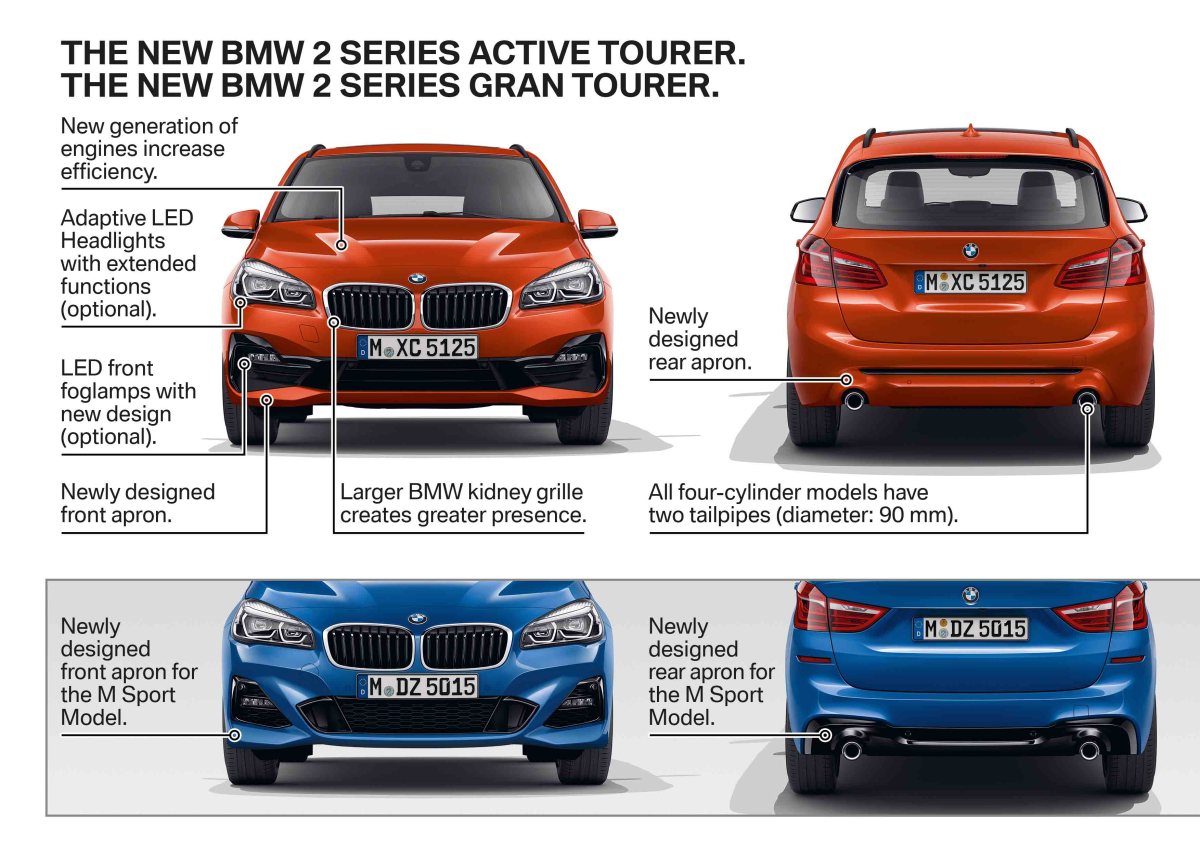 aP90289981_highRes_the-new-bmw-2-seriess